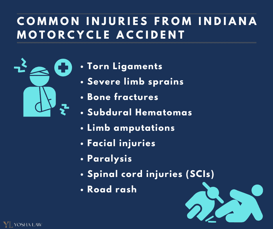 Common Injuries from Indiana Motorcycle Accidents