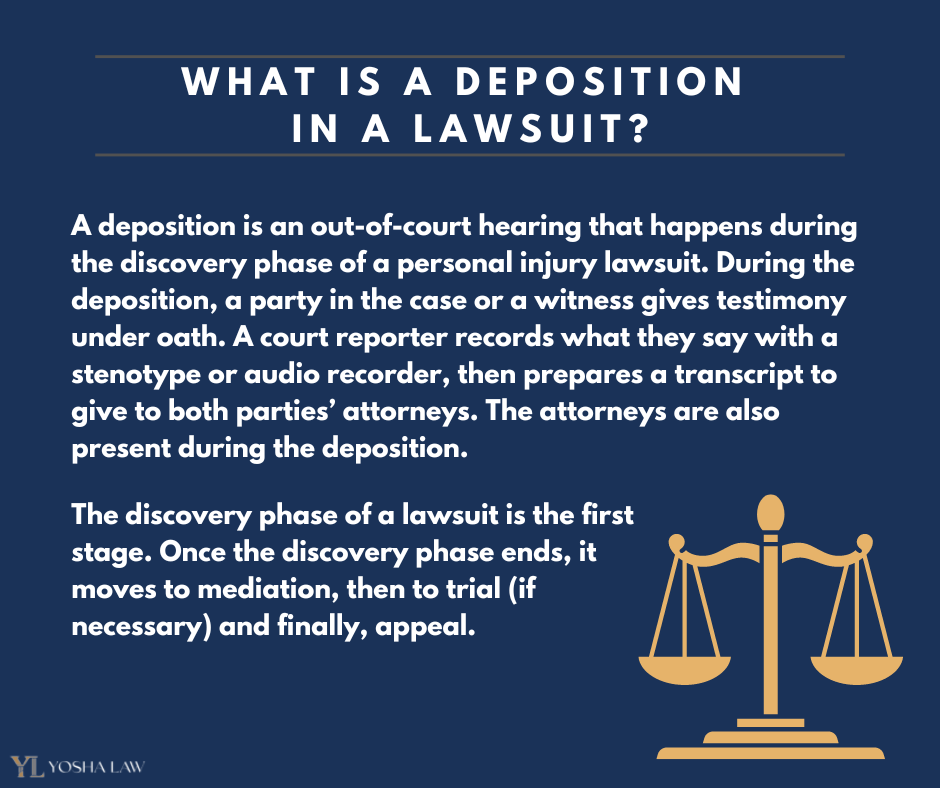 what-happens-after-a-deposition-in-a-car-accident-yosha-law